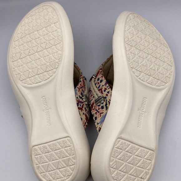 Minnetonka Women's Silverthorne 360 Thong Sandals Size 8 - Picture 5 of 7